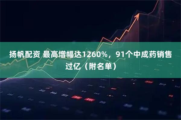 扬帆配资 最高增幅达1260%，91个中成药销售过亿（附名单）